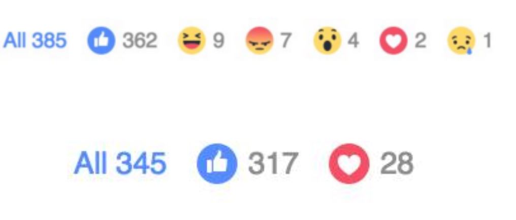Facebook Reactions: Derfor bruger vi ikke den nye feature